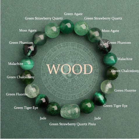 Wood - FORTUNE LOTUS